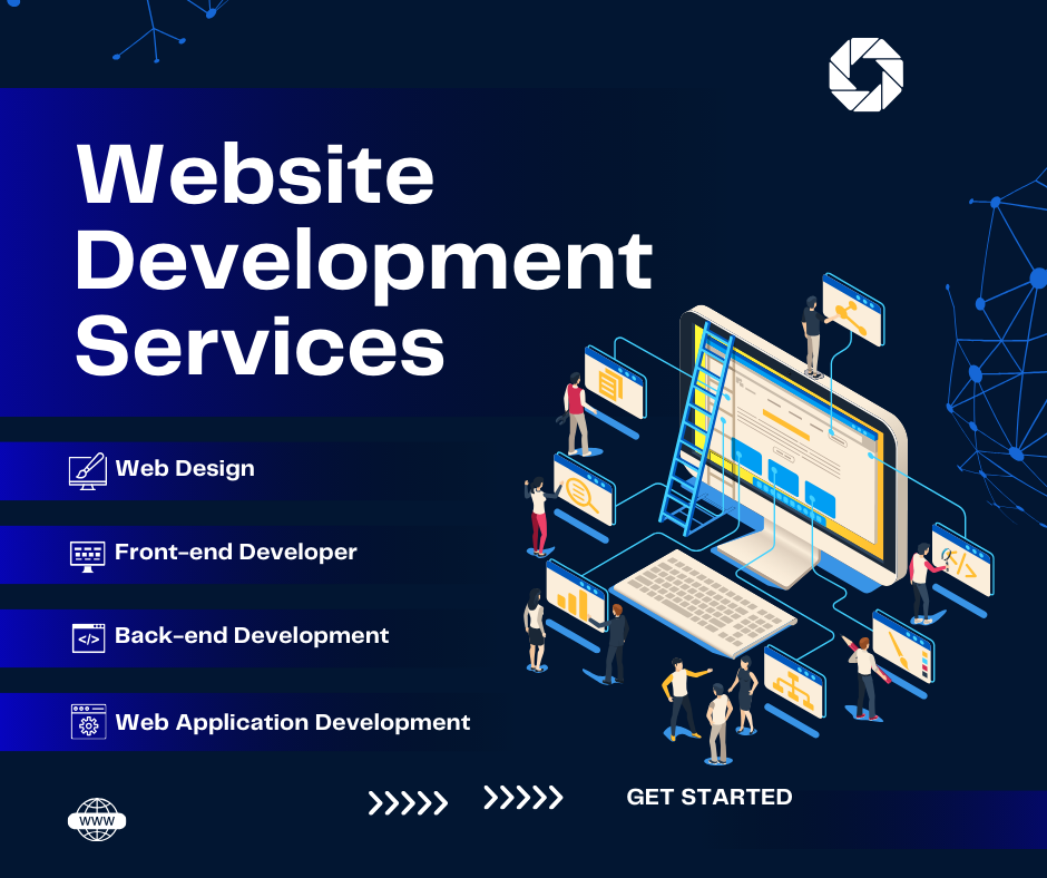 Website and Web App Development